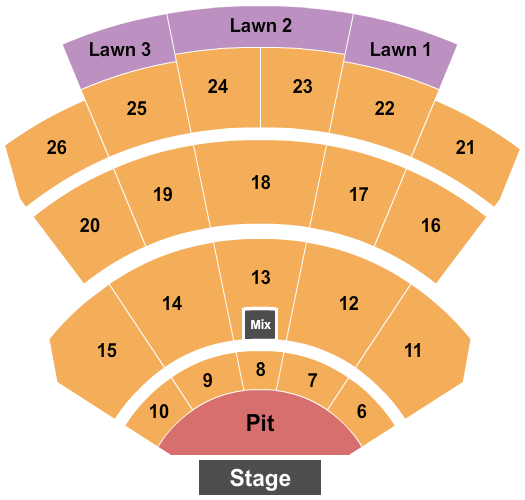 BankPlus Amphitheatre Thomas Rhett Seating Chart